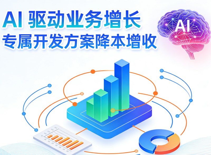 AI 驱动业务增长 专属开发方案降本增收